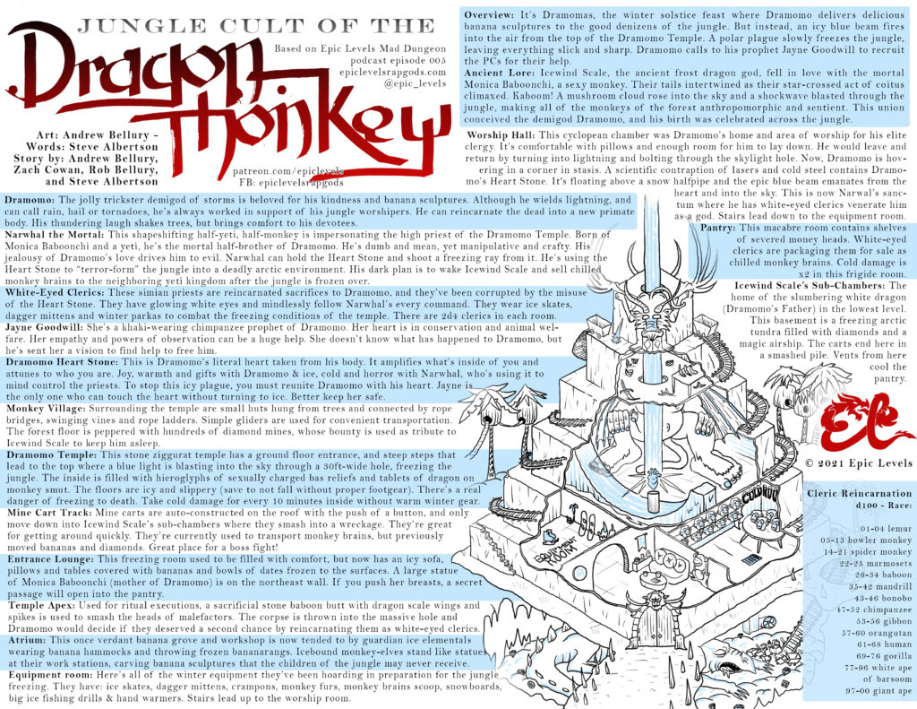 Epic Levels Mad Dungeon episode 05 Jungle Cult of the Dragon Monkey w/ Zach Cowan (Mad Dungeon producer) one page dungeon adventure map poster