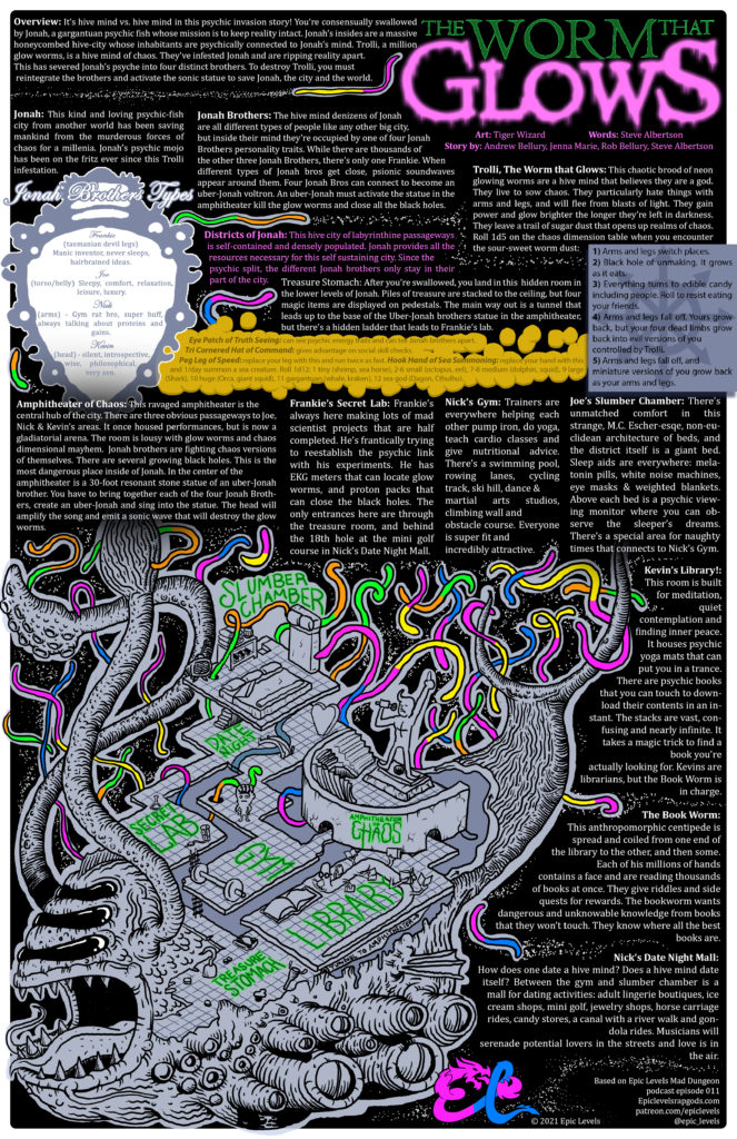Epic Levels Mad Dungeon episode 11 The Worm that Glows w/ Jenna Marie (Chaotic Click Clacks) one page dungeon adventure map poster
