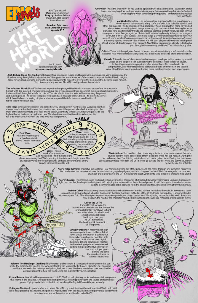 Epic Levels Mad Dungeon episode 17 The Heal World with Brian Colin of vast grimm and creature curations one page adventure map