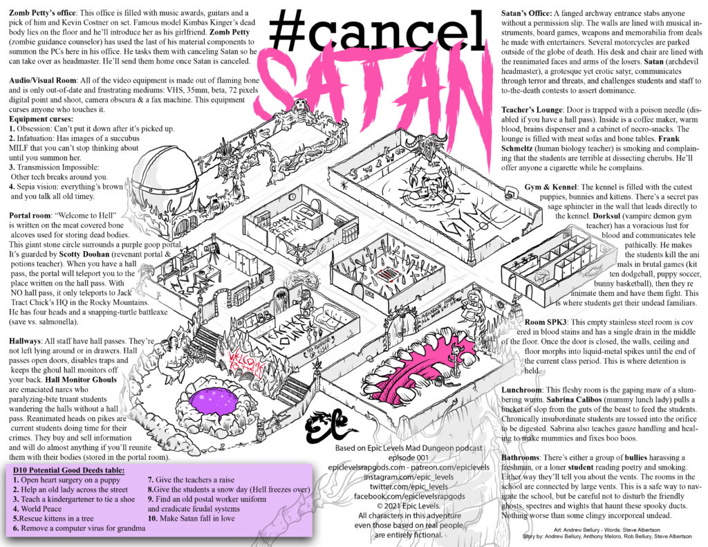 Epic Levels Mad Dungeon episode 01 #CancelSatan w/ Anthony Meloro (Mystic Punks) one page dungeon adventure map poster