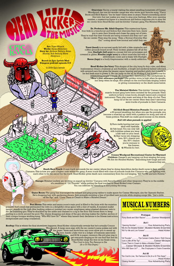 Epic Levels Mad Dungeon episode 01 Head Kicker the musical with Brian Shutter of Neon Lords of the Toxic Wasteland one page dungeon poster map adventure